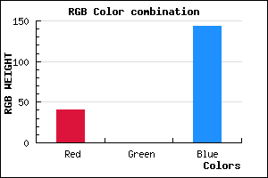 rgb background color #28008F mixer