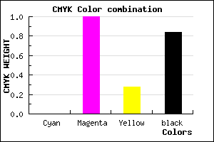 #28001D color CMYK mixer