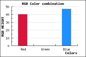 rgb background color #28002F mixer