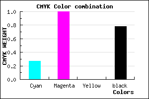 #280037 color CMYK mixer
