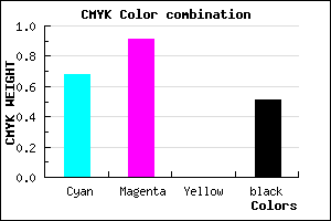 #280B7D color CMYK mixer