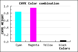 #280BF4 color CMYK mixer