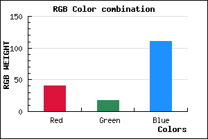 rgb background color #28126F mixer