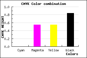 #281212 color CMYK mixer
