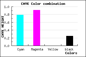 #2812C0 color CMYK mixer