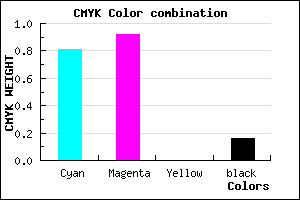 #2812D6 color CMYK mixer