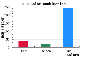 rgb background color #2812F0 mixer