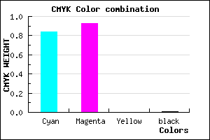 #2812FD color CMYK mixer
