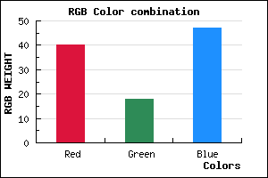 rgb background color #28122F mixer