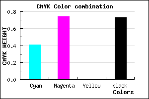#281244 color CMYK mixer