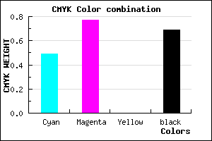 #28124E color CMYK mixer