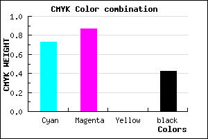 #281395 color CMYK mixer