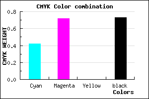 #281345 color CMYK mixer
