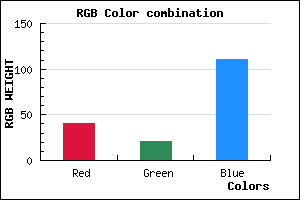 rgb background color #28156F mixer