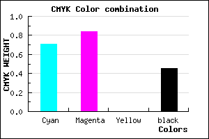 #28168C color CMYK mixer