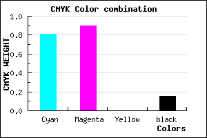 #2816D8 color CMYK mixer