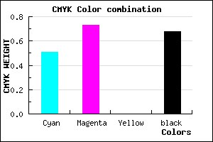 #281651 color CMYK mixer