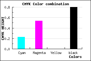 #281834 color CMYK mixer