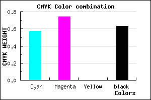 #28185E color CMYK mixer