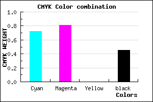 #281B8D color CMYK mixer