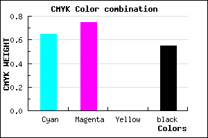 #281D72 color CMYK mixer
