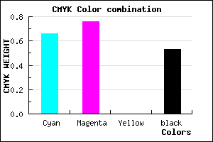#281D77 color CMYK mixer