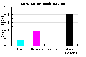 #281D2F color CMYK mixer