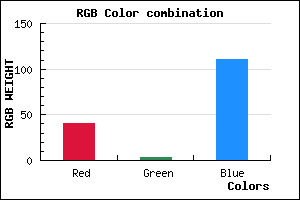 rgb background color #28036F mixer