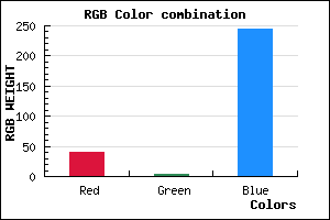 rgb background color #2803F5 mixer