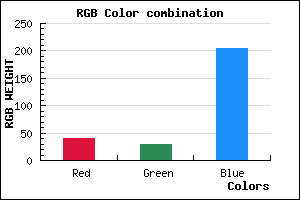 rgb background color #281ECC mixer