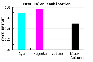 #281F83 color CMYK mixer