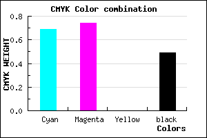 #282181 color CMYK mixer