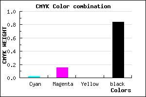 #282329 color CMYK mixer