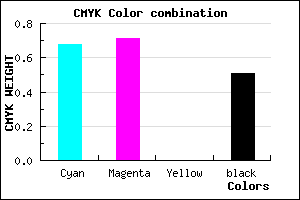 #28247C color CMYK mixer