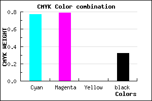 #2824AE color CMYK mixer