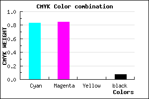 #2824ED color CMYK mixer
