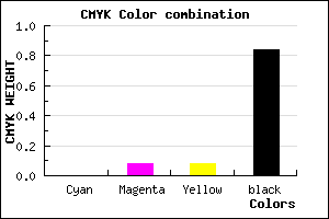#282525 color CMYK mixer