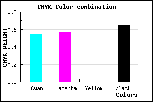 #282658 color CMYK mixer