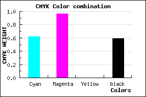 #280468 color CMYK mixer