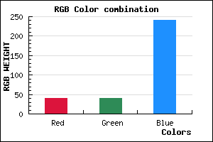 rgb background color #2828F0 mixer