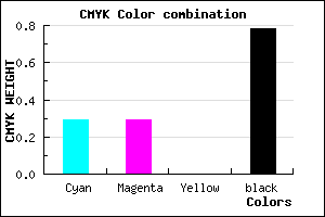 #282838 color CMYK mixer