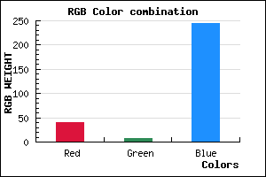 rgb background color #2807F5 mixer
