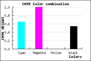 #290075 color CMYK mixer