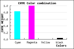 #2900F4 color CMYK mixer