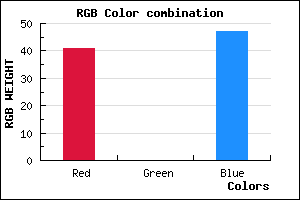 rgb background color #29002F mixer