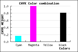 #290031 color CMYK mixer