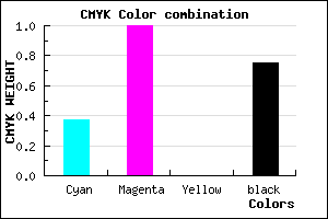 #290041 color CMYK mixer