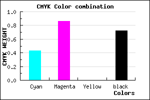#290A48 color CMYK mixer