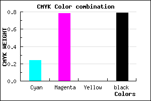 #290C36 color CMYK mixer
