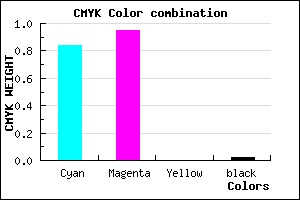 #290DFA color CMYK mixer
